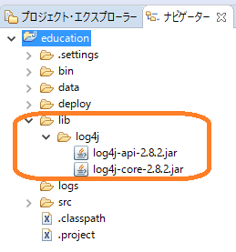 ライブラリディレクトリ