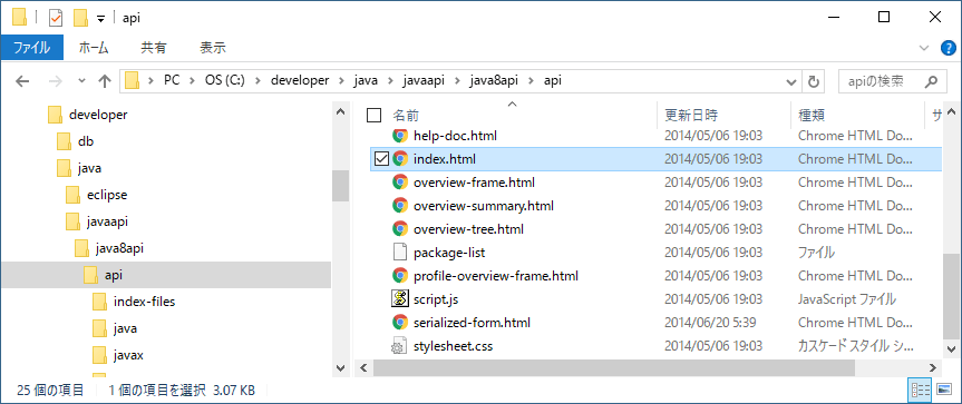 Java8日本語APIの展開後の画像