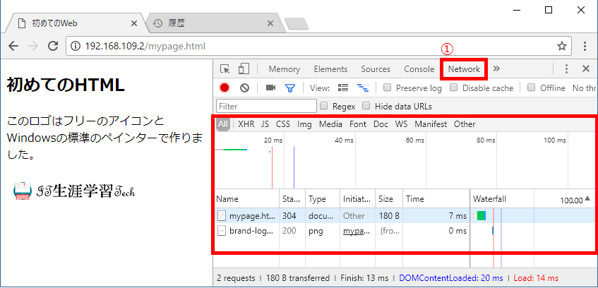 Chromeのデベロッパー・ツール